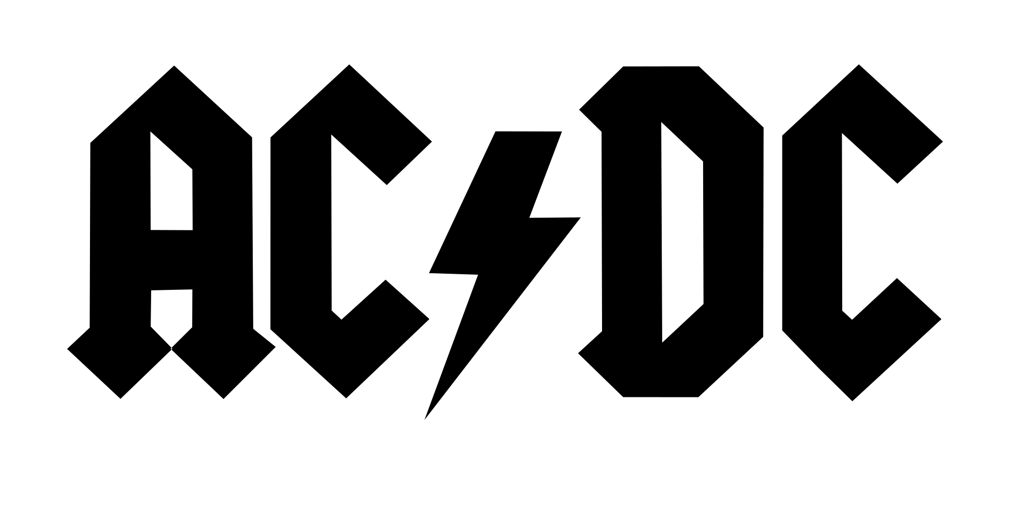 AC/DC全アルバムまとめ（その3・The Razors Edge〜Rock Or Bust 
